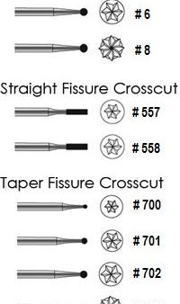 Friction Grip Oral Surgical Burs For Sale