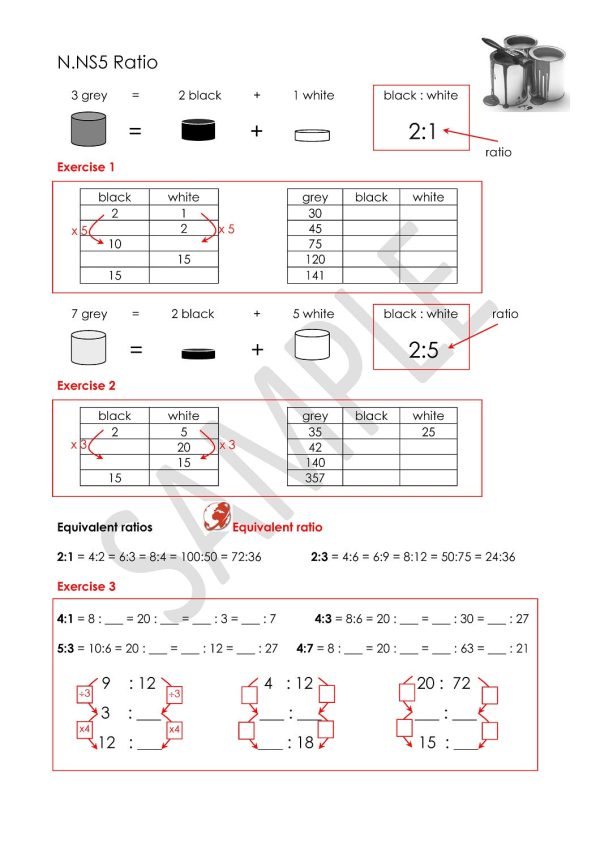 Access to Mathematics on Sale