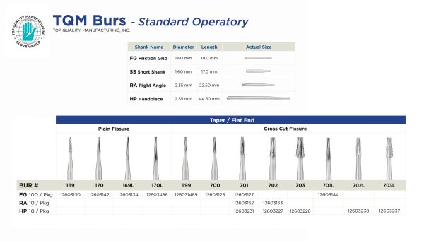 Top Quality Taper Flat End Burs For Cheap